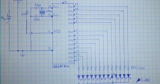 LUCES DEL AUTO FANTÁSTICO (MUY FÁCIL)