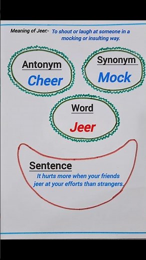 #shorts #jeer vocabulary #antonym of jeer #synonym of jeer #sentence on jeer #meaning of jeer