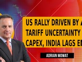 Adrian Mowat on Powell, US Market Trends, Emerging Markets & Asset Class Outlook | Business News