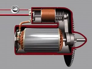 77K views · 2.1K shares | Y es así como funciona y está compuesta la marcha. | Ciosa AutoTodo | Facebook