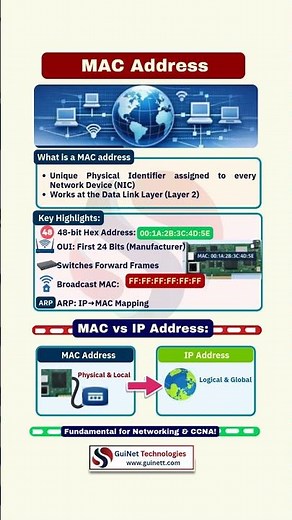 What is a MAC Address? Every Network Engineer MUST Know This.