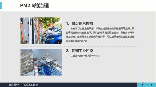 PM2.5对我们生活的影响