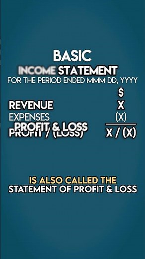What is an INCOME STATEMENT?