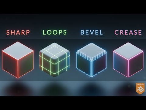 Sharps, Loops, Bevels or Creases Which One Should You Use?