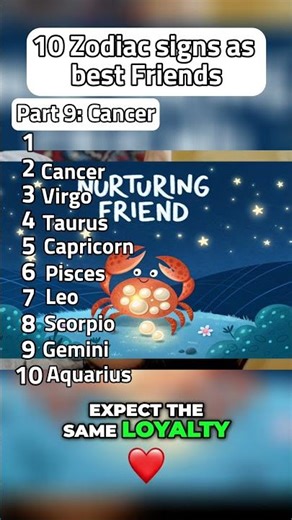 10 zodiac signs as best friends PART 9: Cancer #cancer #zodiac #astrology