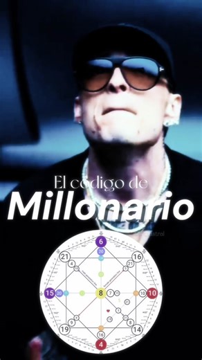 ¿Tienes el código millonario? 💸