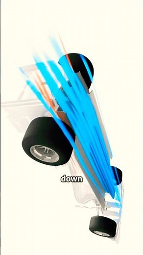 Diffusers and aerodynamics #formula1 #f1technology