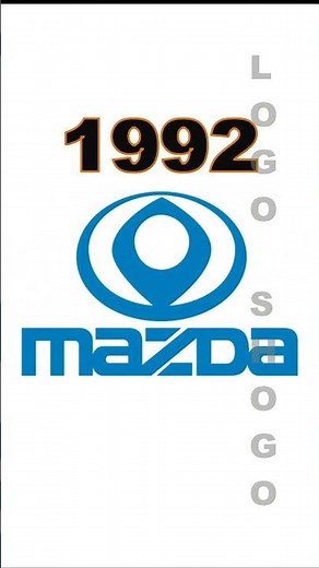 Mitsubishi & Mazda Logo Evolution #mitsubishi #mazda #car #brand #logoshogo