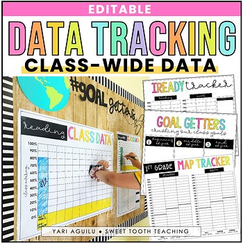 Class-Wide Data Posters Goal Setting Student Data Wall iReady & NWEA MAP Test