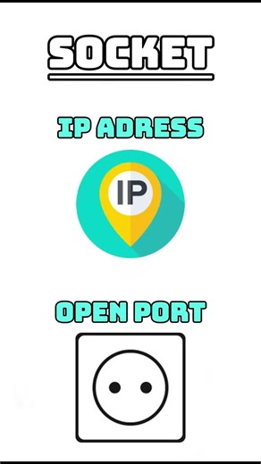 What is a socket in networking?