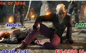 各种显卡 CPU 游戏性能对比测试 测试分辨率均为1080P 个别视频帧数为60