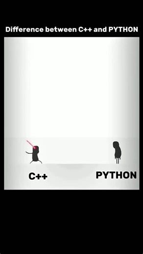 website Guru on Instagram: "Easy learning 😛 . . . . . #reels #python #webi_developer"