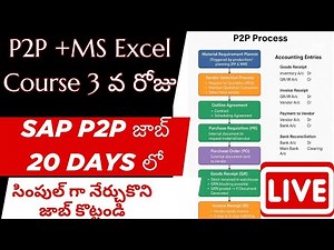 SAP P2P Class 3-SAP P2P Training in Telugu-SAP P2P Course Videos#sapficocourseintelugu #Chanu sk
