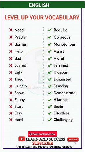 Level Up Your Vocabulary! 📚 Advanced English Alternatives | Learn and Success