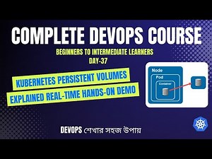 Day-37 | Kubernetes Persistent Volumes (PV & PVC) Explained with Hands-on Demo | Kubernetes Tutorial