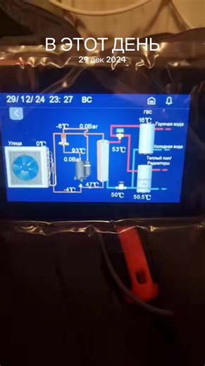 #ВэтотДень #геотермальнийтепловийнасос #тепловінасосиодеса #тепловінасосикиїв #славаукраїні@Takvaminado