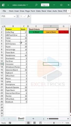 Track Today’s Stock vs Minimum Requirement in Excel | Smart Inventory Trick #Excel #exceltricks