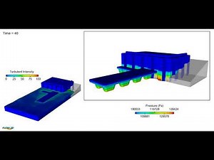 Floating Docks | FLOW-3D HYDRO