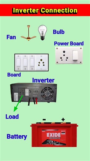 Focus Electrical on Instagram: "1 fan 1 bulb inverter connection diagram #study #electrical #shorts #inverter #focuselectrical"