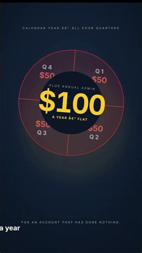 AvaTrade looks free — until you stop trading