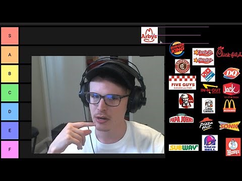 fast food tier list (reupload - full)