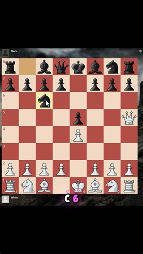 Checkmate on f7 | Scholar’s Mate Tutorial