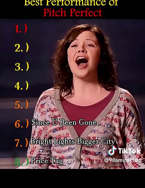 Discover the Best Songs from Pitch Perfect