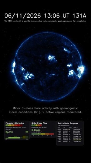 Sun 24 Hour Timelapse | Iron VIII & XXI / 131 Å | UV (June 11, 2026) #shorts