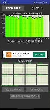 CPU Throttling Test | Samsung S23 | Snapdragon 8 Gen 2 for Galaxy | Beast Performance