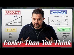 Exactly How to Build a Highly Profitable Lifestyle Business