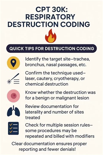 Fuerzas de Codificación para Procedimientos de Destrucción Respiratoria