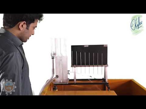 To Determine the Hydraulic Coefficients(Cc,Cv & Cd) for Small Circular Orifice