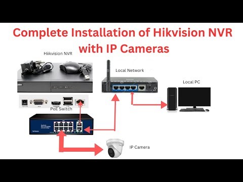 Complete Installation of Hikvision NVR with Hikvision IP Cameras