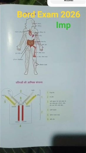 #motivation , bord exam #boylogay complete 💯 cource