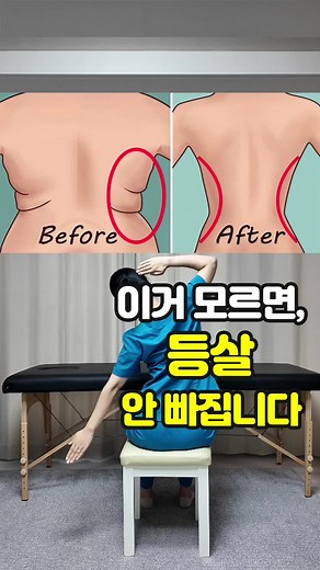 등살 타파하기: 홈트 운동법과 팁
