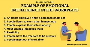 Example of Emotional Intelligence in the Workplace - Improve EI - CareerCliff