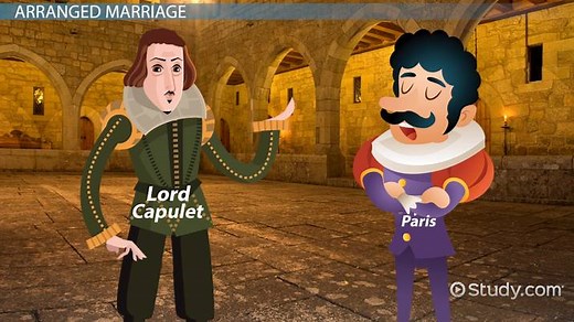 Paris in Romeo & Juliet | Role & Character Analysis