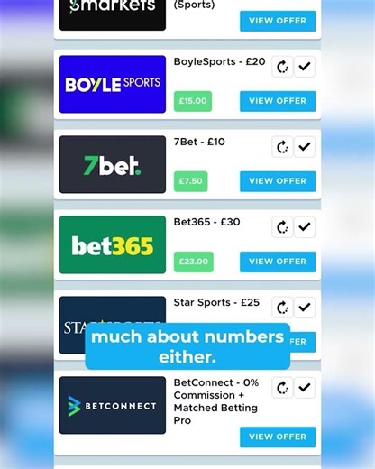 One of our member started from £200...