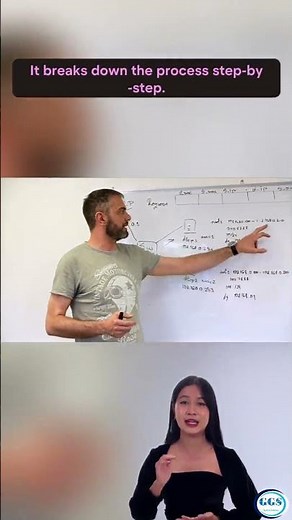 How To generate Digital Elevation Model