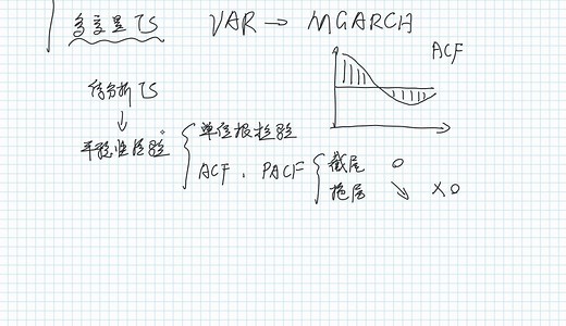 时间序列分析的基本思路与步骤（入门级，新手必看！！！）
