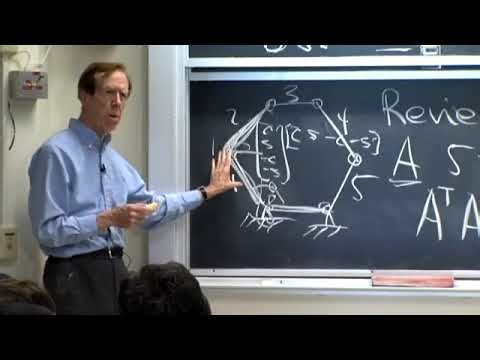 Computational Science and Engineering I - MIT - Rec 07