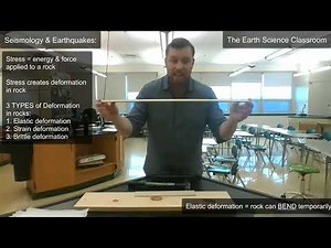 Rock Deformation Lab
