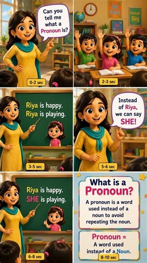 What is a Pronoun? | English Grammar for Kids | Kids Education