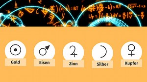 Namen und Symbole chemischer Elemente | sofatutor.com