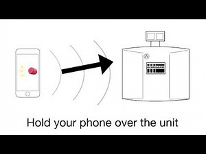 Dorgard fire alarm activation