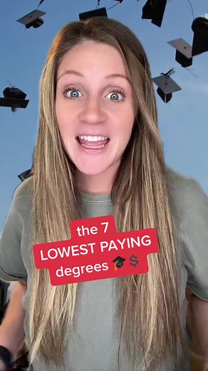 545K views · 2.5K reactions |  7 undergrad majors with the lowest median salary within five years of graduation | Addison Jarman | Facebook