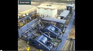 Basic Knowledge of Mud Pumps VDO Training