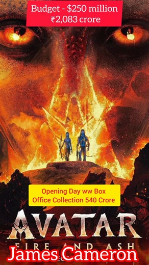 Avatar Fire And Ash Opening Day Official Box Office Collection| James Cameron Avatar F&A #shortsfeed