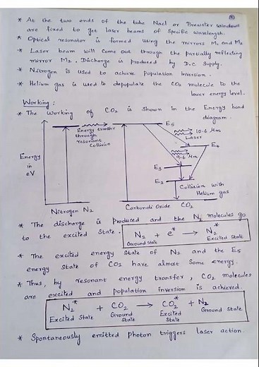 Carbondioxide Laser - CO2 laser