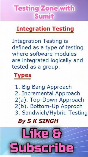 What is integration testing.